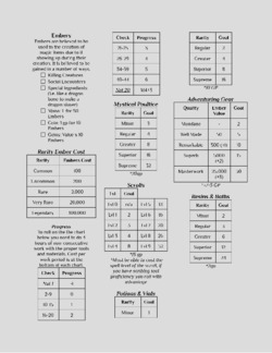 Magic & Mundane Items